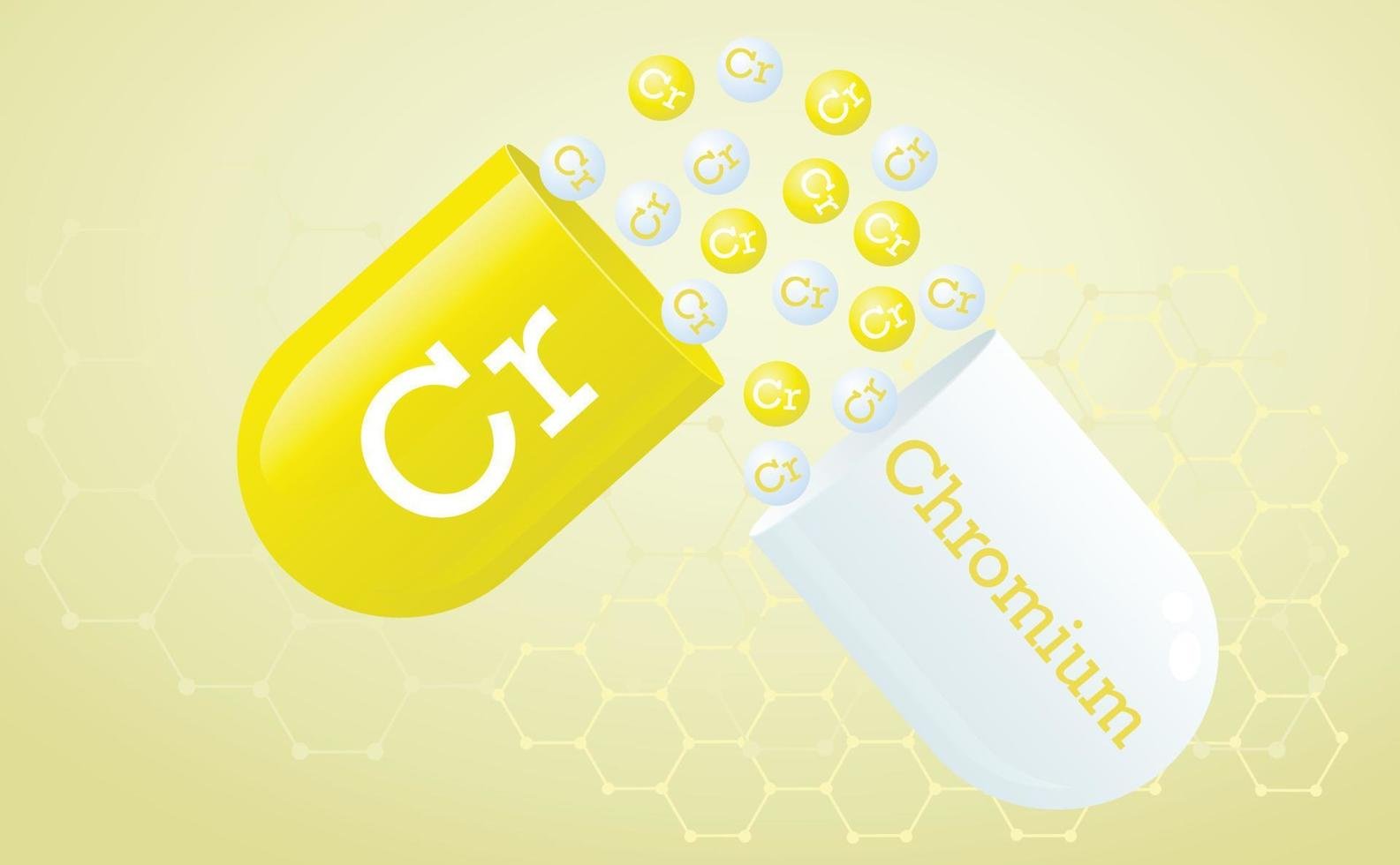 Picolinate de chrome